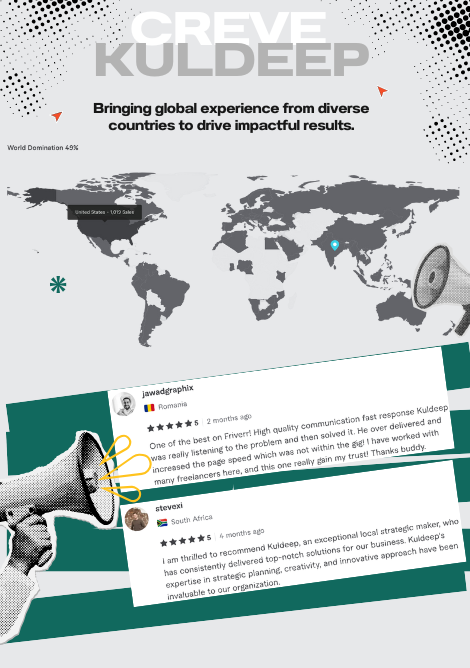 Global Experience